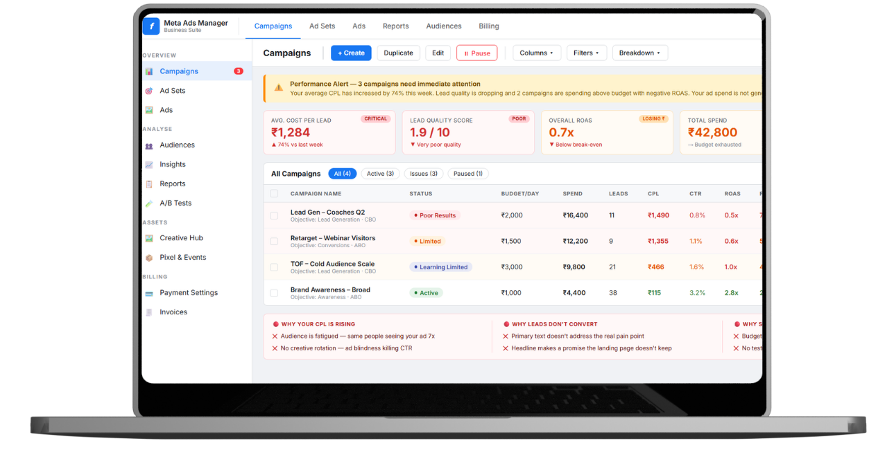 Meta Ads Fix System